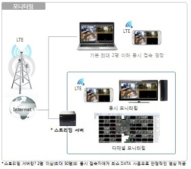 내부이미지